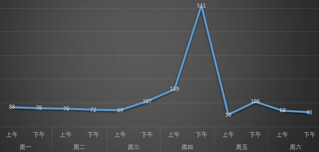 集合啦动物森友会养猫的攻略,集合啦动物森友会书籍攻略