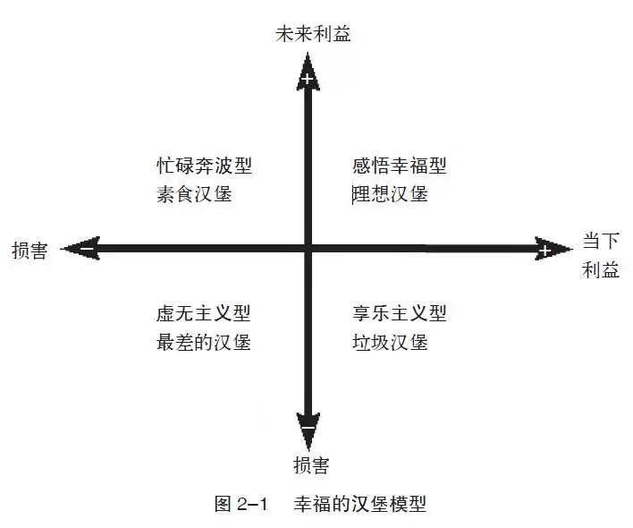 当幸福来敲门的克里斯多么伟大,幸福来敲门克里斯汉堡