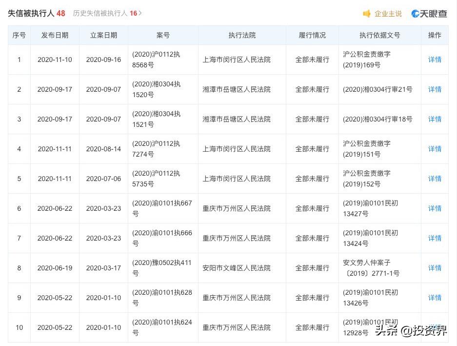 又一家老牌女装品牌败走中国