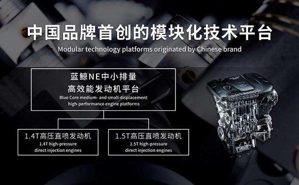 长安1.4t发动机解析,长安1.4t蓝鲸发动机保养