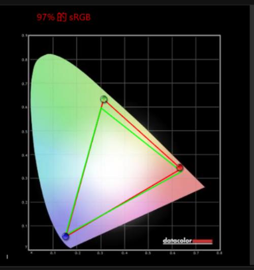 三星星曜9笔记本评测,三星笔记本books评测