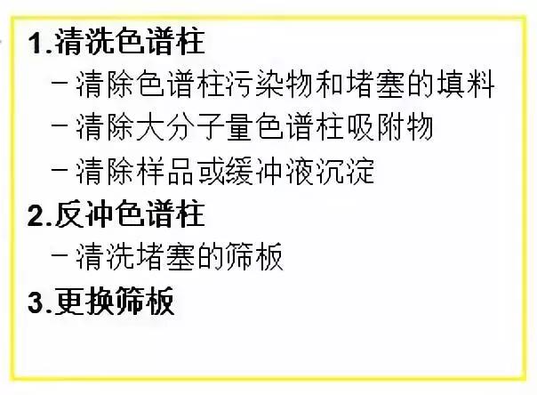 hplc色谱图怎么看,hplc色谱教学视频