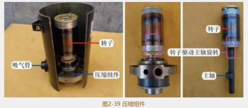 变频螺杆式空气压缩机,空调变频压缩机万能变频板