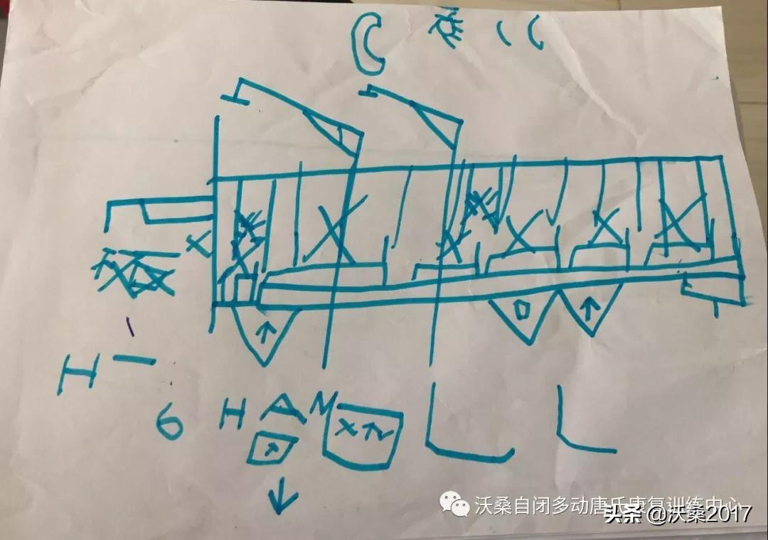 自闭症听懂指令一般要训练多久,自闭儿康复训练方法