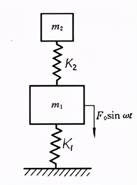 消除楼板共振噪音,消除楼层噪音的神器