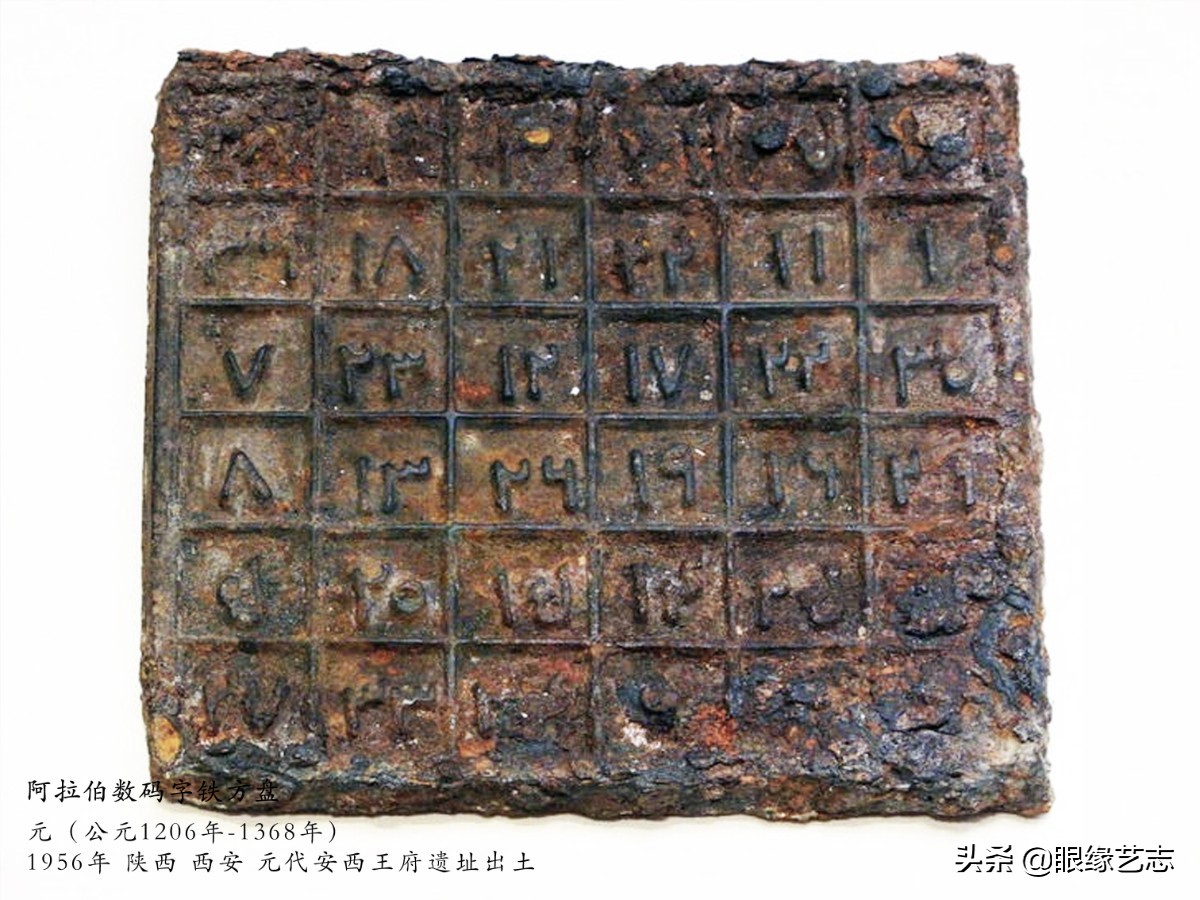 古代中国基本陈列博物馆,国家博物馆宋朝文物有哪些