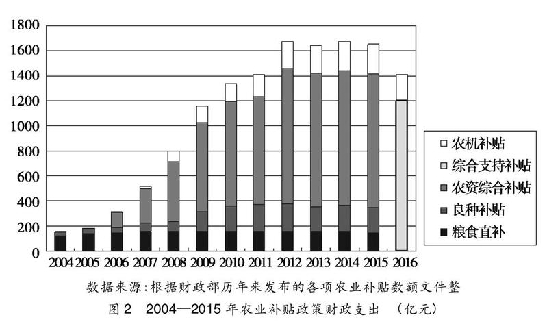 山西晋中德御系资本运作,山西晋中德御系项目有哪些