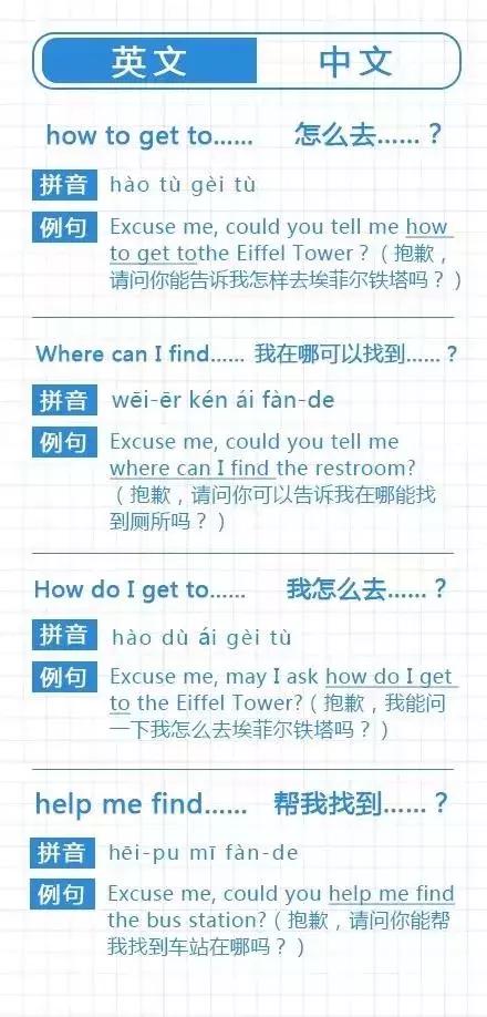 在旅游途中必须遵守交通规则,出国自由行交通规则