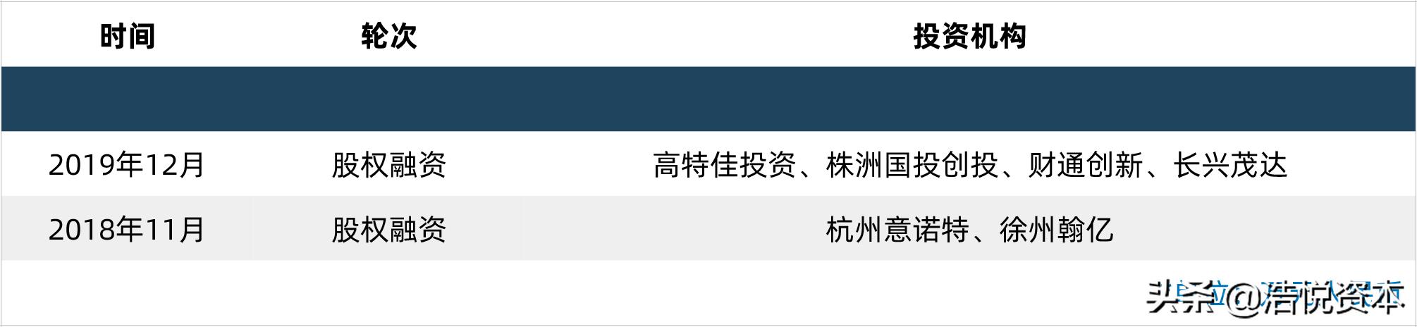 互联网诊疗管理实施方案,互联网诊疗监管实施办法