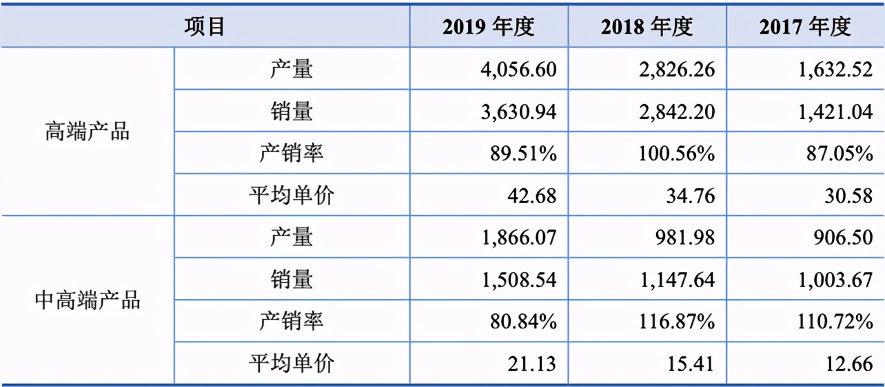 国台酒股最新消息,国台酒业跨越发展之路