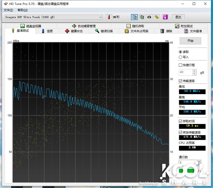 希捷backupplus移动硬盘,希捷ultratouch移动硬盘