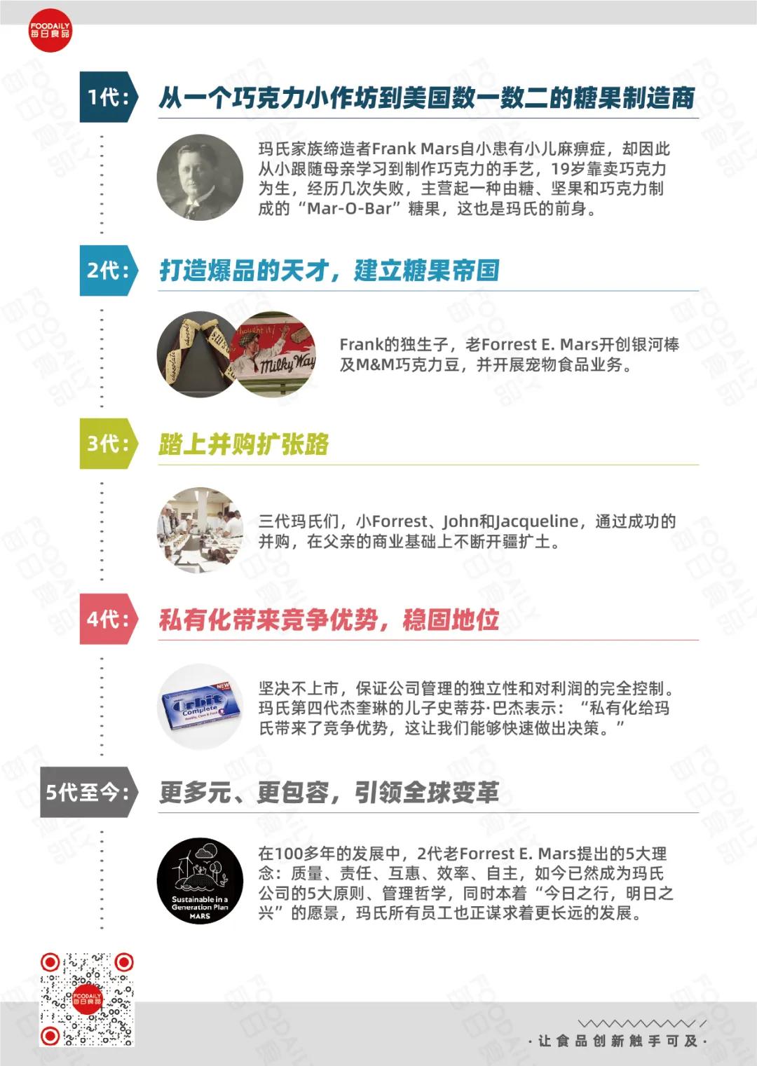 玛氏计划,玛氏集团的企业战略