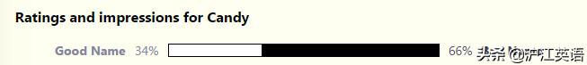 外国人的英文名有什么特点,老外盘点烂大街的英文名
