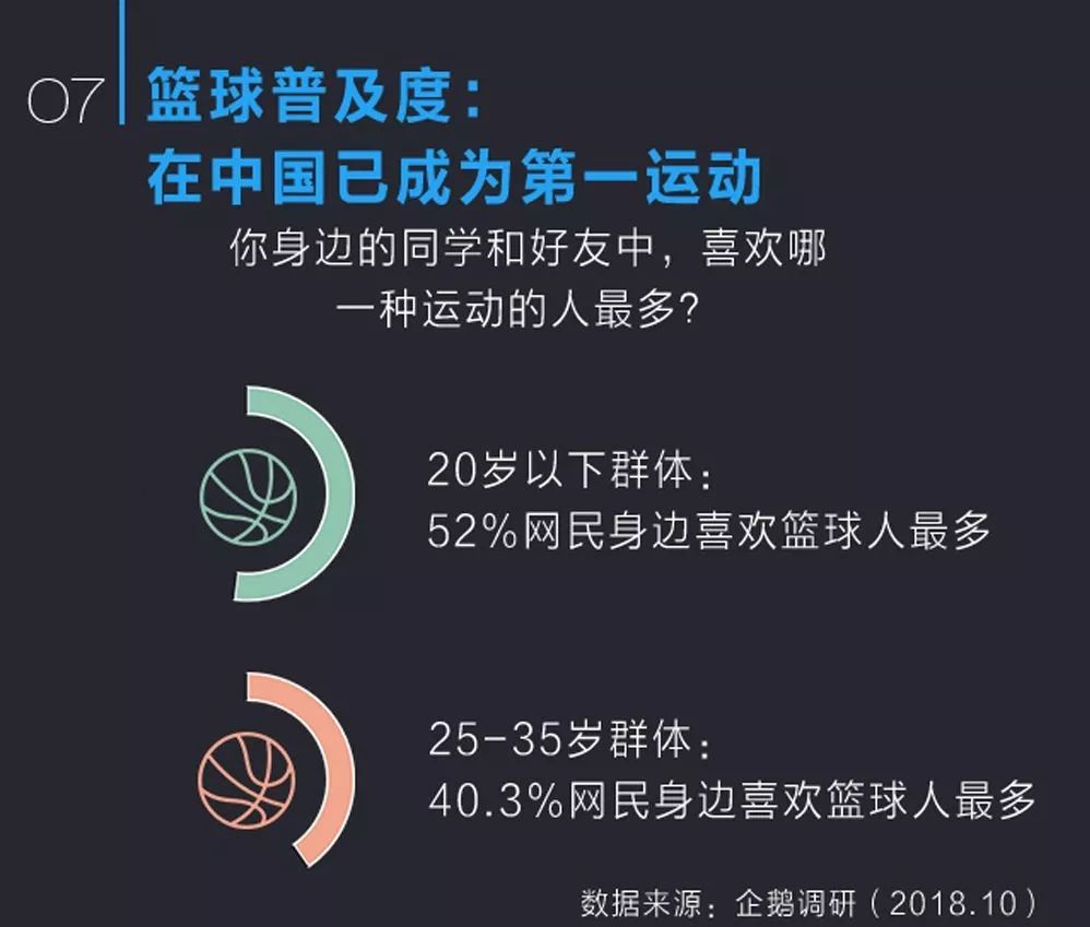 篮球世界杯倒计时20天,篮球世界杯倒计时1000天