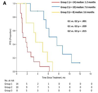 her2肺癌靶向药入集采了吗,肺癌her2靶向药治愈率