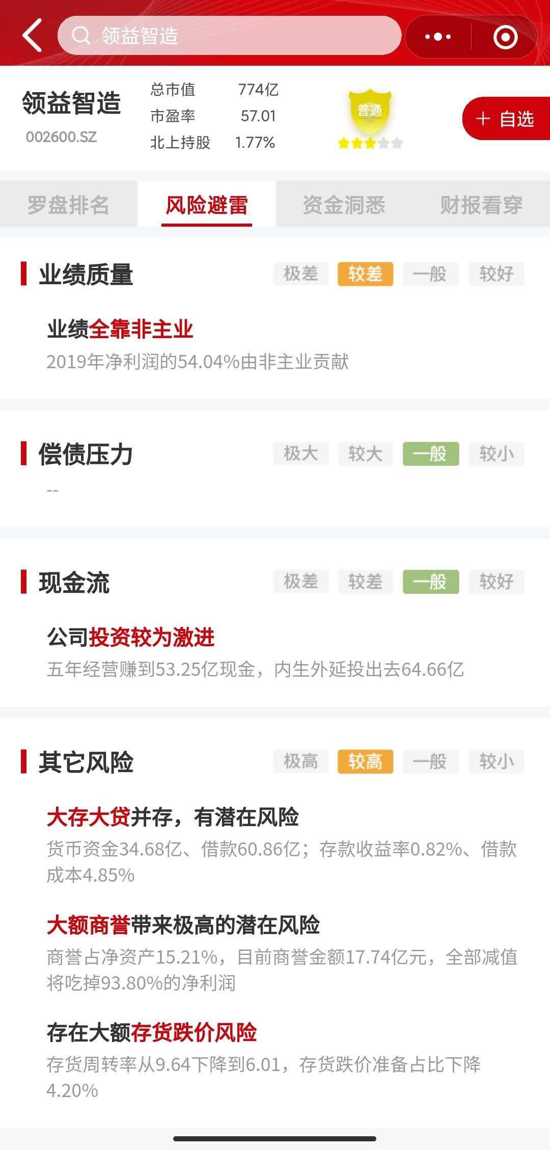 领益智造百亿投资利润,领益智造市值超3000亿