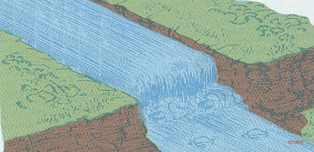 冰川地貌断层图,喀斯特溶蚀地貌的形成过程图片