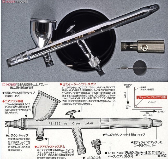 木模型上色用什么颜料,军舰模型做旧用什么颜料