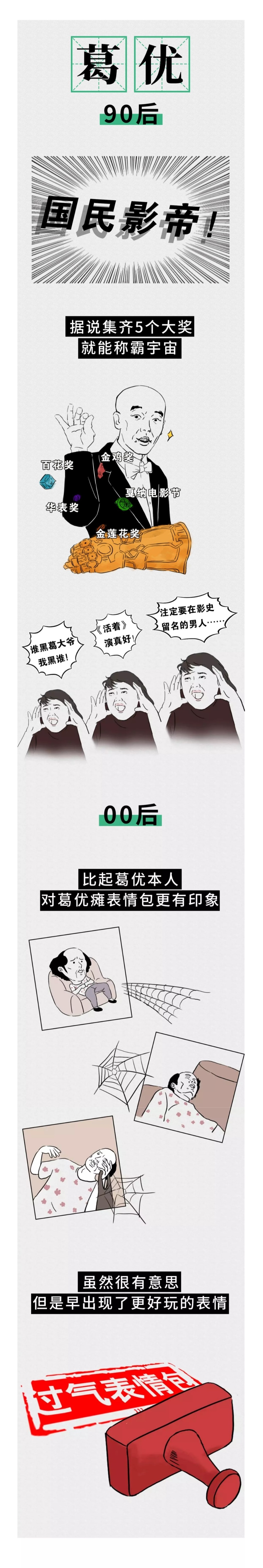 00后和90后的代沟在哪里,我们的代沟像马里亚纳海沟一样深