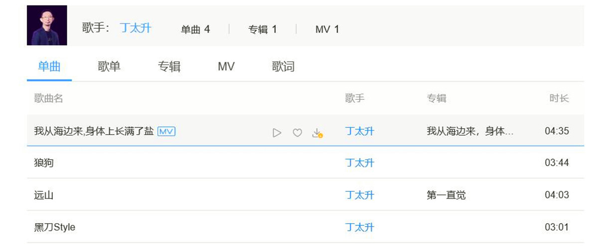 丁太升微博郭敬明,丁太升和郭敬明关系