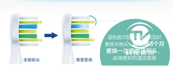 椋炲埄娴︾數鍔ㄧ墮鍒穝onicare3100,椋炲埄娴onicare鐗欏埛娴嬭瘎