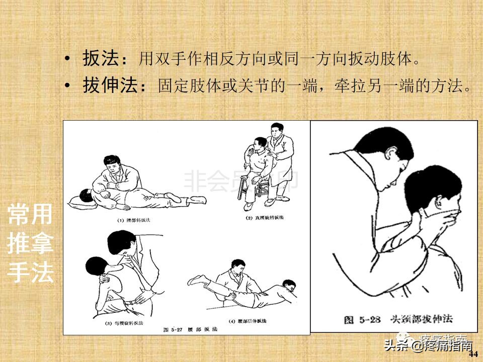 中医针灸推拿学入门,真正厉害的中医推拿