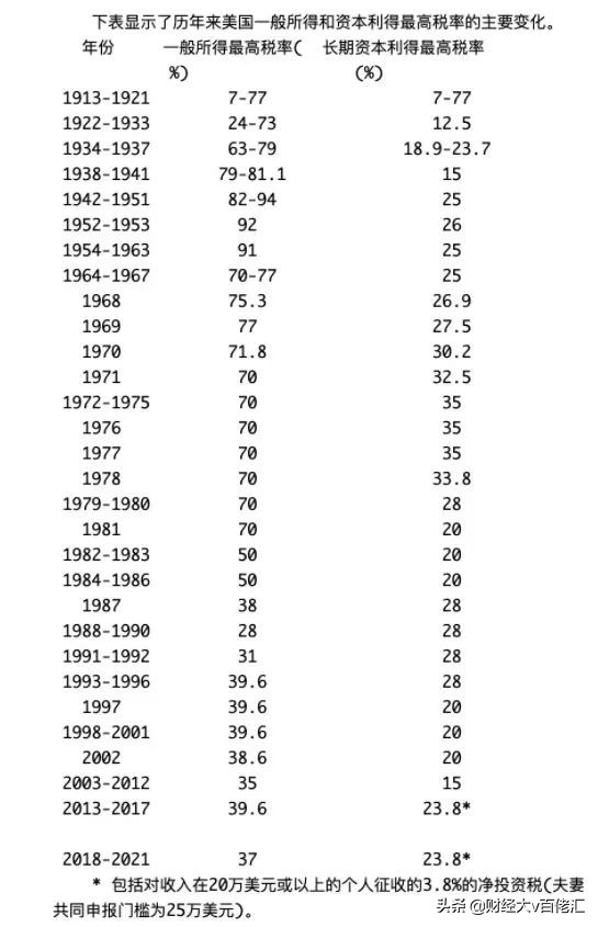 不止数字：过去24小时特别解读（2021.04.26）
