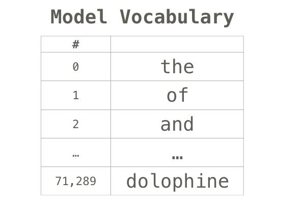 数据分析及可视化numpy思维导图,numpy读取excel数据并可视化