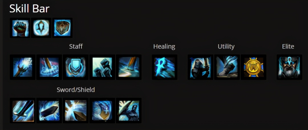 激战2最前置的幻化,激战2特性系统