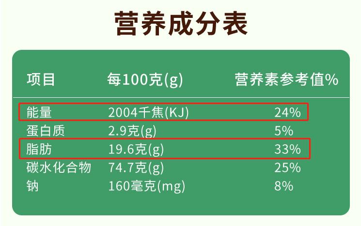 不爱吃蔬菜可以用干蔬菜代替,可以用蔬菜干水果干代替蔬菜吗