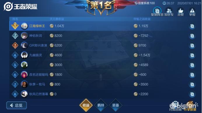 王者荣耀射手阵容模拟战,王者荣耀黑暗阵容