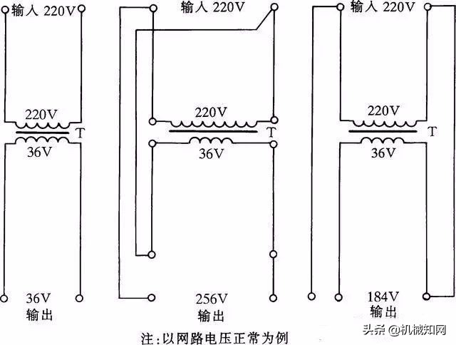 电工必备的十种接线方法,电气两用220v蒸饭柜怎么接线