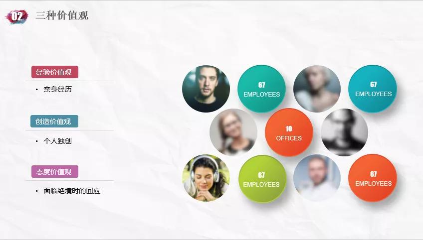 增强责任心加强主观能动性,正确认识发挥主观能动性