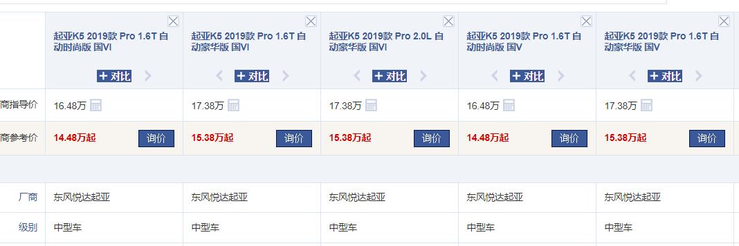 最厚道的合资b级车如今狂跌4万5,落魄但又有自身魅力的几款b级车