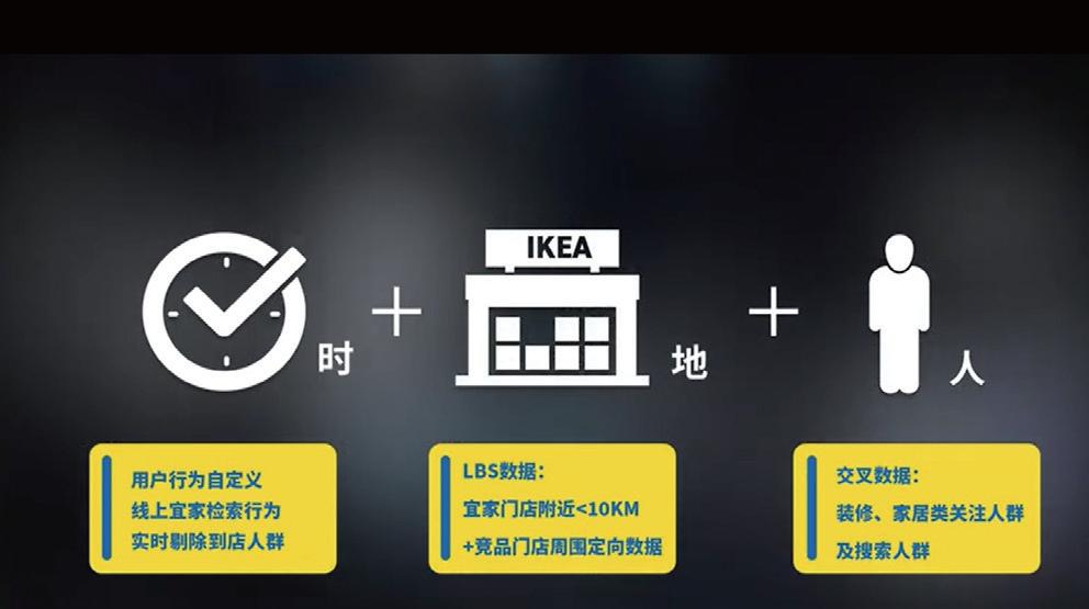 效果营销的提升策略与未来发展趋势展望