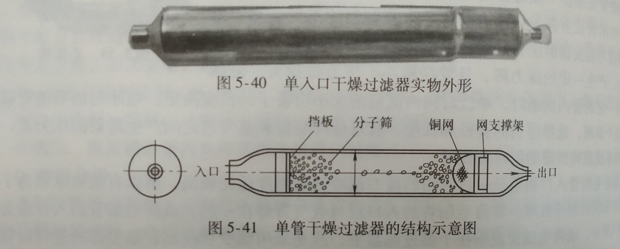 除湿机的干燥过滤器,干燥过滤器相关知识