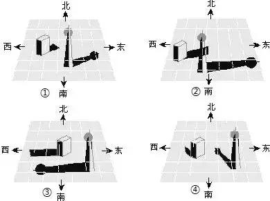 画面老是不清晰怎么回事,画面不清什么原因