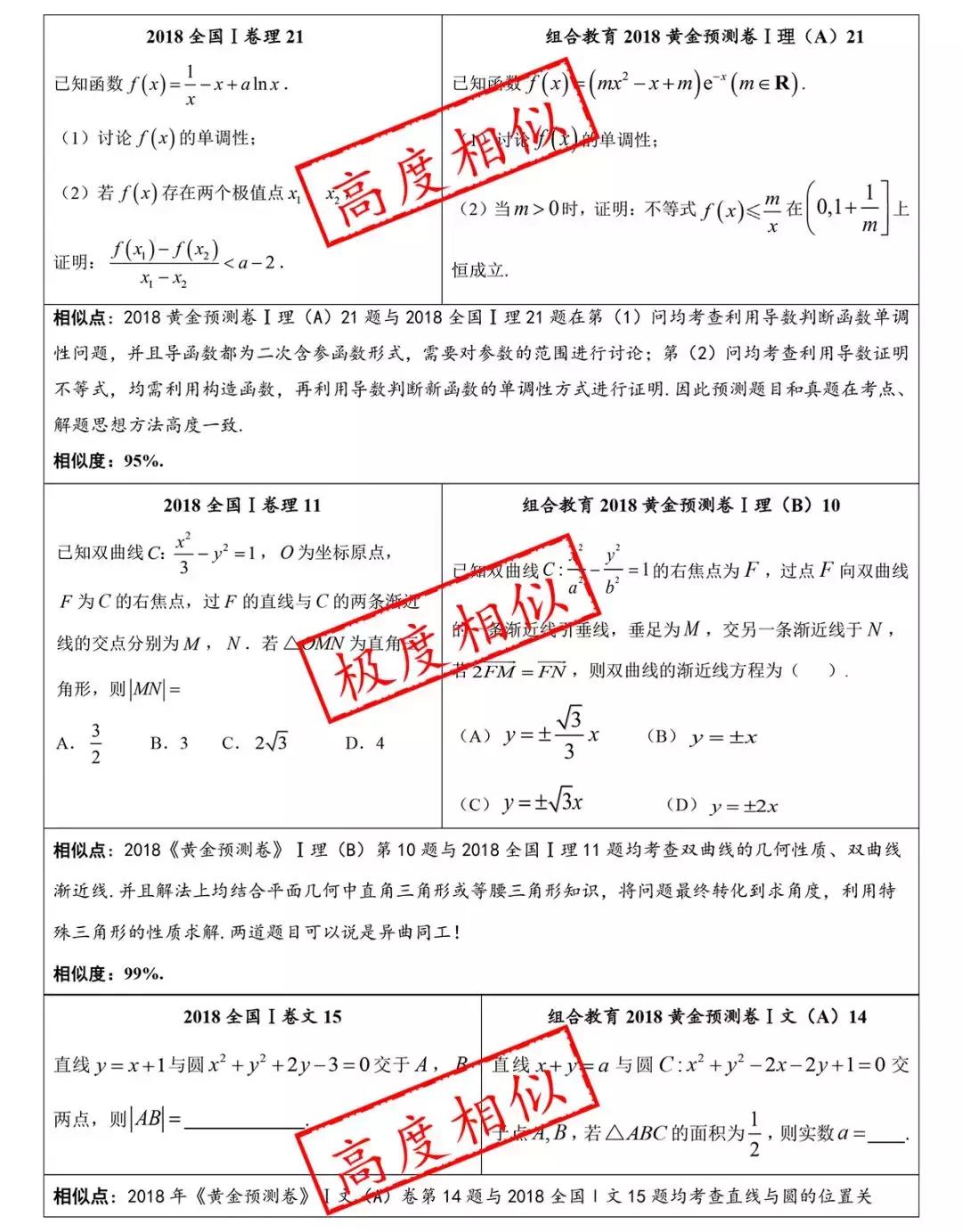 山东高考押题卷哪个押得最准,高考作文押题押中了