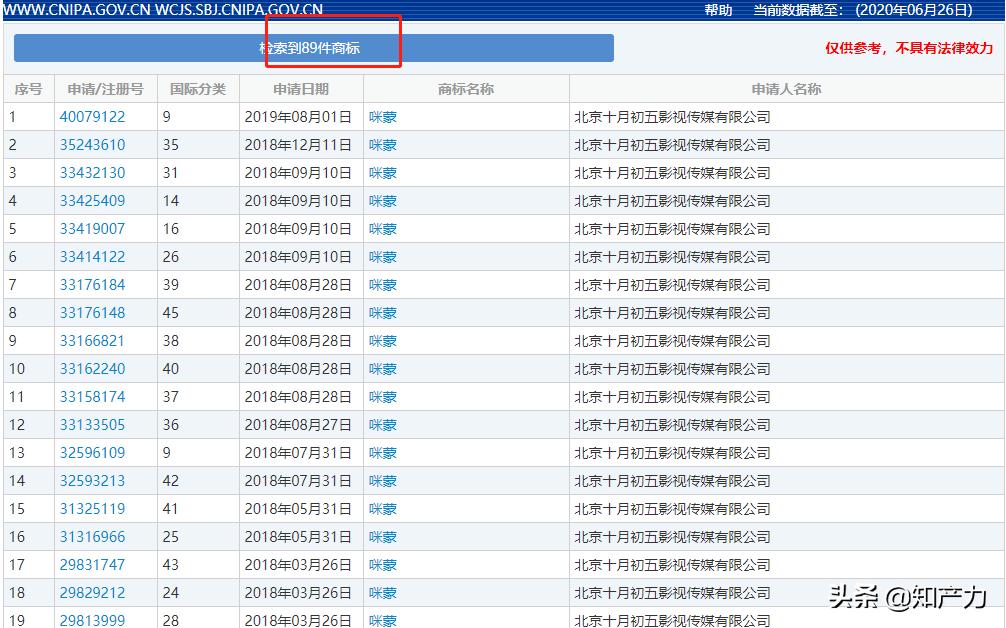 鍜挋鍥炲綊,鍜挋鍥㈤槦瀹ｅ竷鍥炲綊