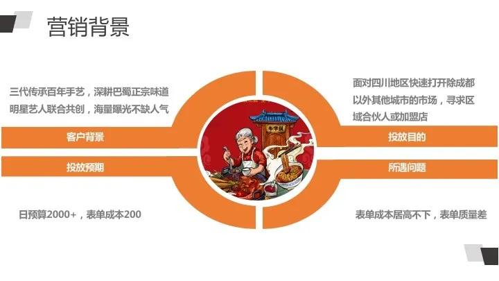 uc头条合集封面如何制作,uc头条推广价格