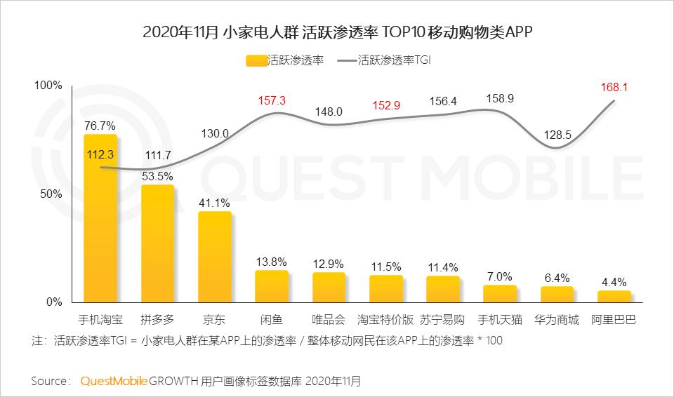 摩飞vs小熊,摩飞与小熊