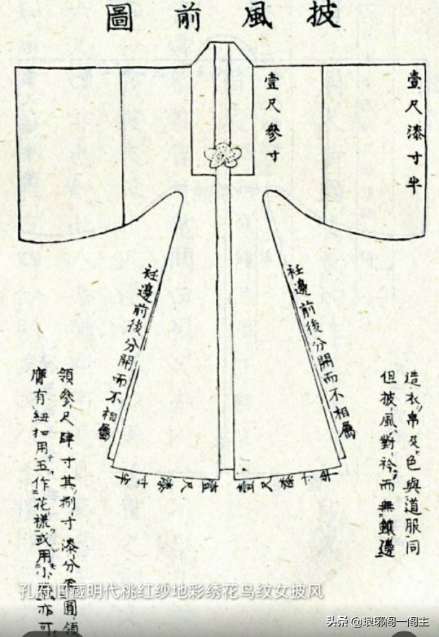 中华上下五千年服饰演变,中国上下五千年服饰视频