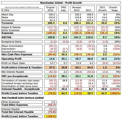 英超教练战术落后,英超教练临场指挥讲什么