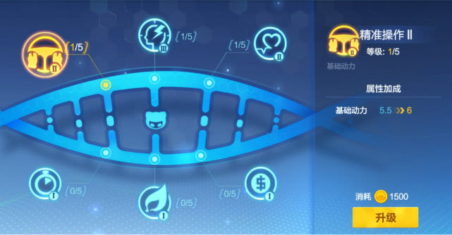 跑跑卡丁车手游车速多少最好,跑跑卡丁车车速变慢怎么办