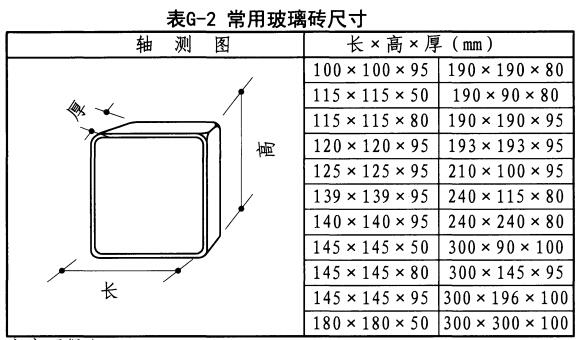 镜子最实用技巧,不会碎的镜子正确使用方法