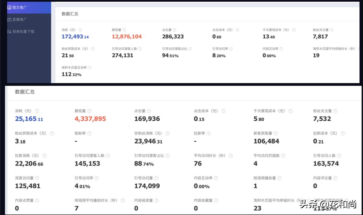 淘宝推荐引爆流量教程,淘宝超级推荐会带动手淘推荐