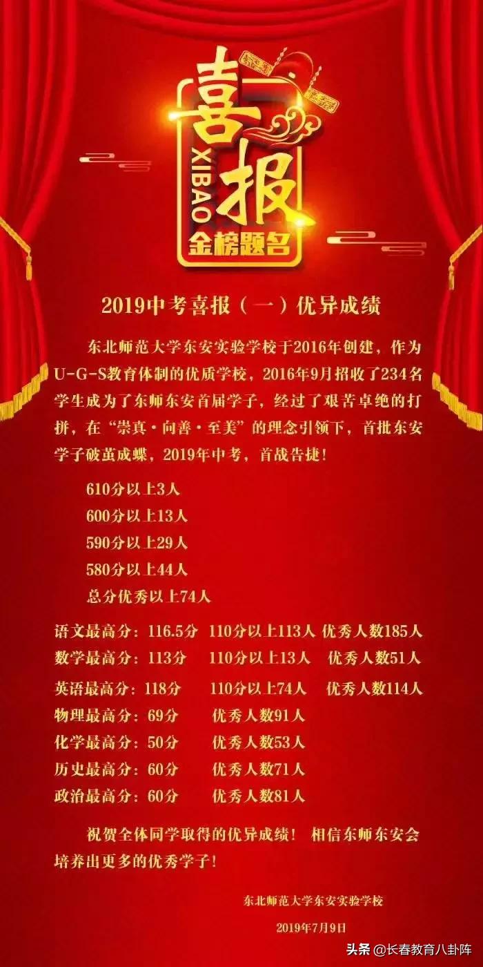 带有名校光环的学校真的好吗,师大吉大