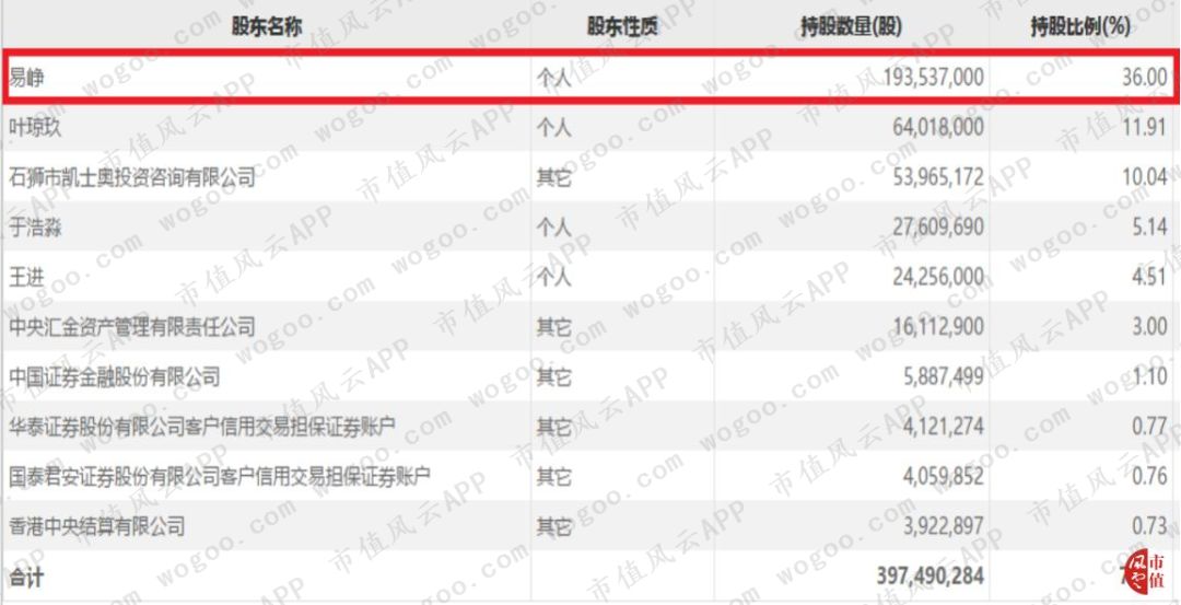 手机炒股“小霸王”同花顺:一切离钱很近的公司,都可能变得很有钱