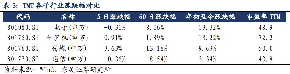 idc新基建有什么用,idc概念新基建