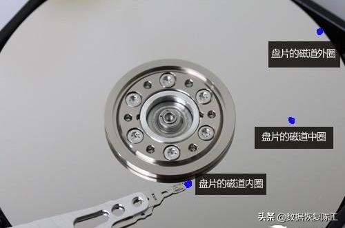 移动硬盘磁头坏了怎么恢复数据,移动硬盘磁头坏了恢复数据要多久